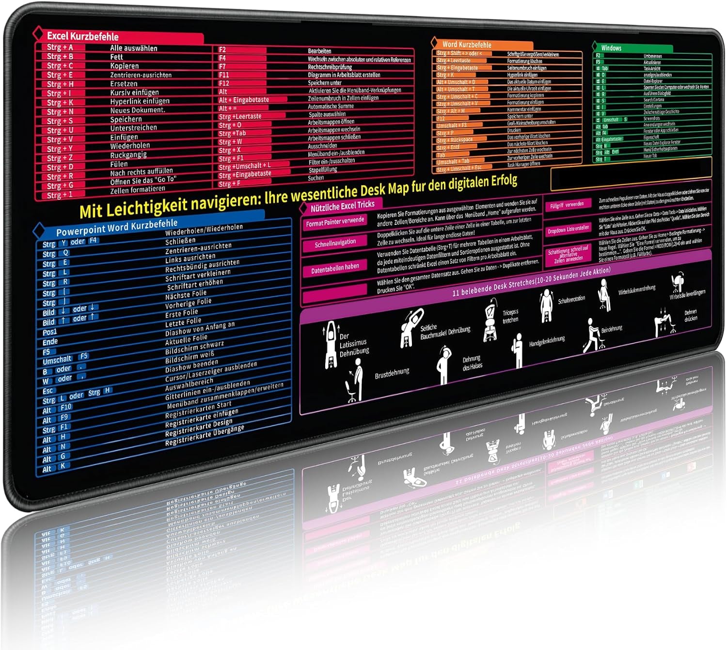 Mauspad 800 X 300 X 3 Mm,Tastaturkürzeln Mousepad,Deutsch Mousepad Für Excel, Word, PPT, Windows Spickzettel Schreibtischunterlage,Deutsch Mauspad Shortcuts Unterlage Bürozubehör