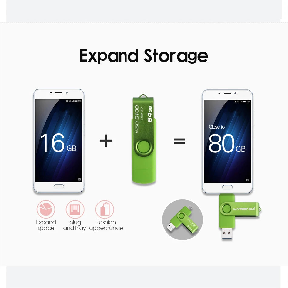New Usb 3.0  OTG USB Flash Drive for Android Phone/Tablet/Pc 16GB 32GB 64GB 128GB 256GB Pendrive High Speed Pen Drive