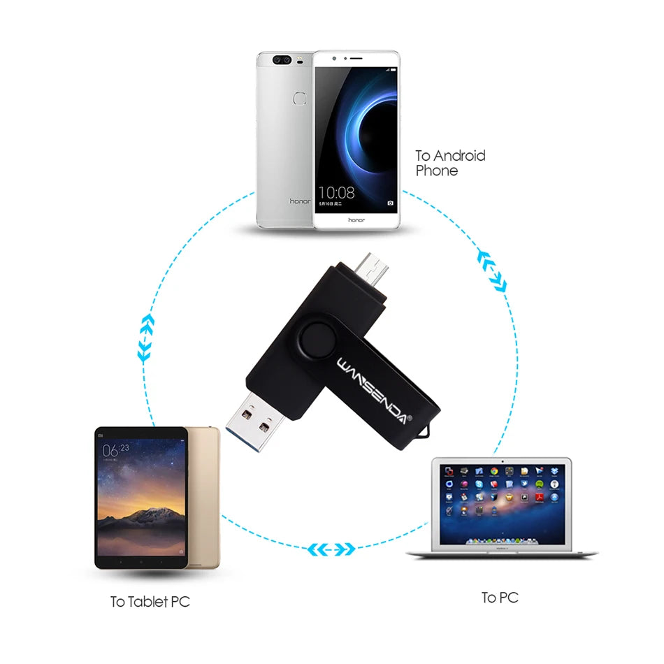 New Usb 3.0  OTG USB Flash Drive for Android Phone/Tablet/Pc 16GB 32GB 64GB 128GB 256GB Pendrive High Speed Pen Drive