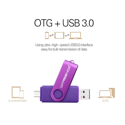 New Usb 3.0  OTG USB Flash Drive for Android Phone/Tablet/Pc 16GB 32GB 64GB 128GB 256GB Pendrive High Speed Pen Drive