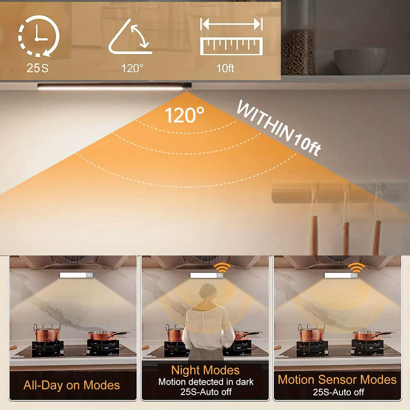 Motion Sensor Light Wireless LED Night Light USB Rechargeable Night Lamp Cabinet Wardrobe Lamp under Backlight for Kitchen Led