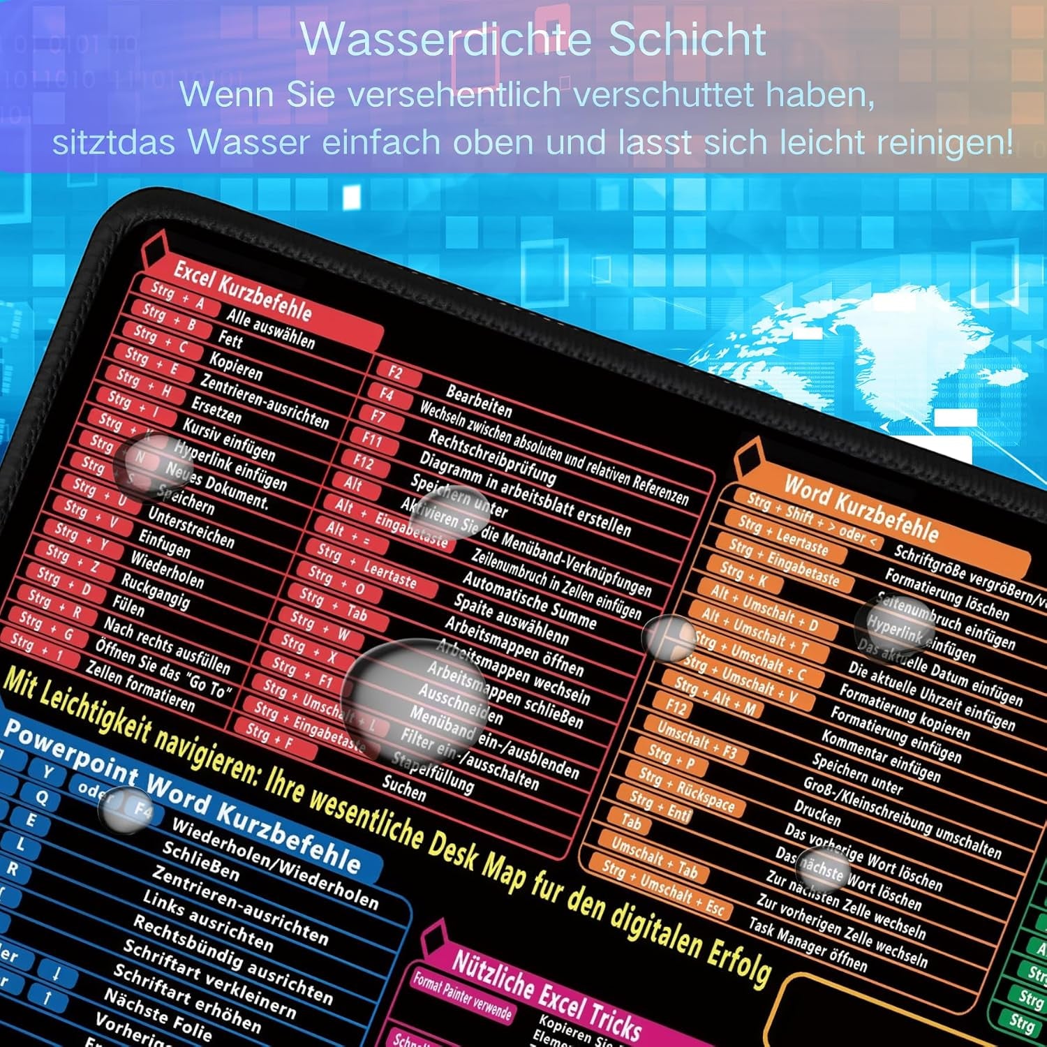 Mauspad 800 X 300 X 3 Mm,Tastaturkürzeln Mousepad,Deutsch Mousepad Für Excel, Word, PPT, Windows Spickzettel Schreibtischunterlage,Deutsch Mauspad Shortcuts Unterlage Bürozubehör